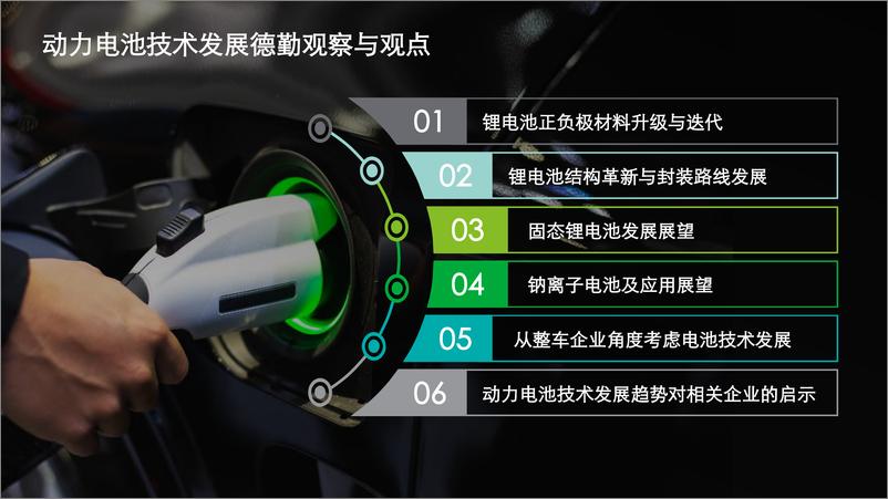 《中国锂电行业发展报告》 - 第6页预览图