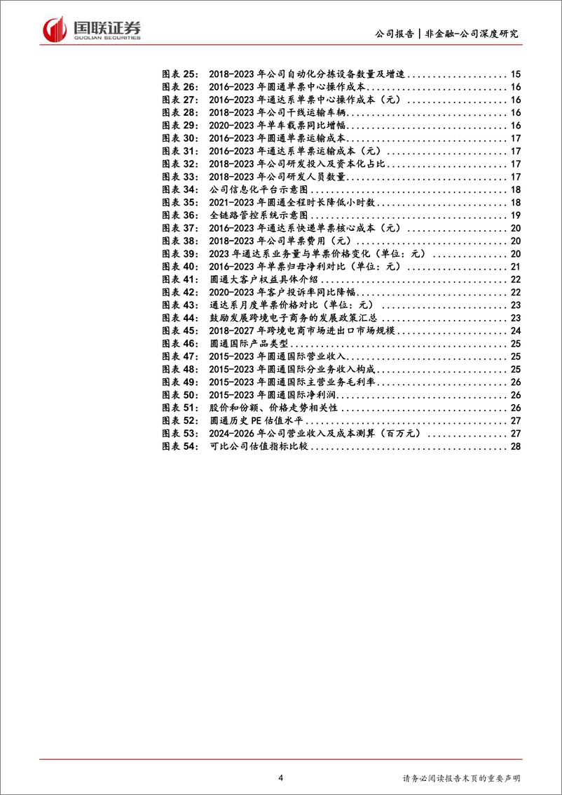 《国联证券-圆通速递-600233-数字化赋能助力，成长前景可期》 - 第4页预览图