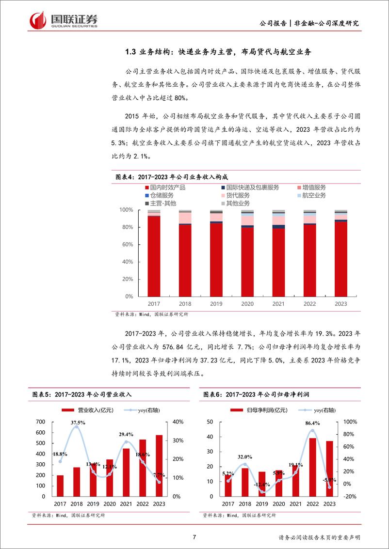 《国联证券-圆通速递-600233-数字化赋能助力，成长前景可期》 - 第7页预览图