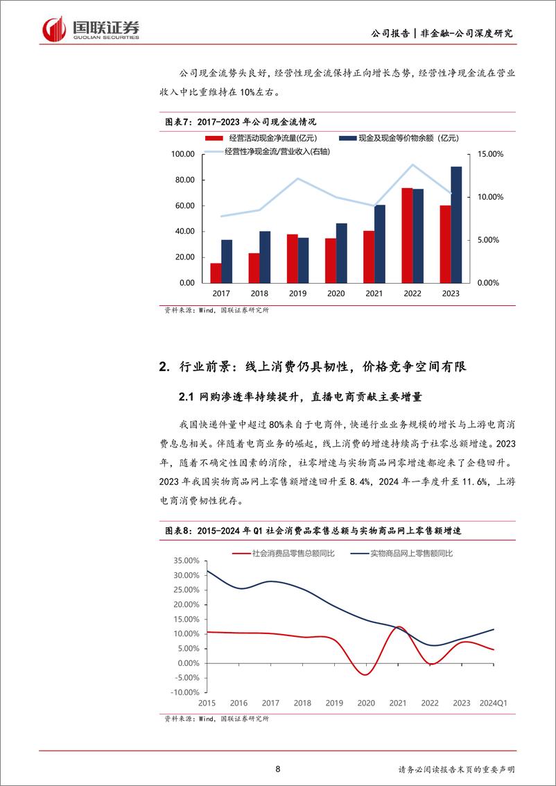 《国联证券-圆通速递-600233-数字化赋能助力，成长前景可期》 - 第8页预览图