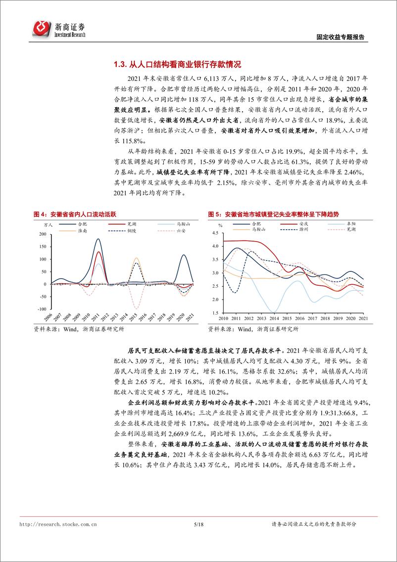 《固定收益专题研究：非AAA银行主体甄选系安徽篇-20220730-浙商证券-18页》 - 第6页预览图