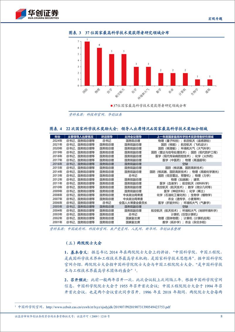 《【宏观专题】科技重大会议基本认识和后续跟踪-240702-华创证券-16页》 - 第8页预览图