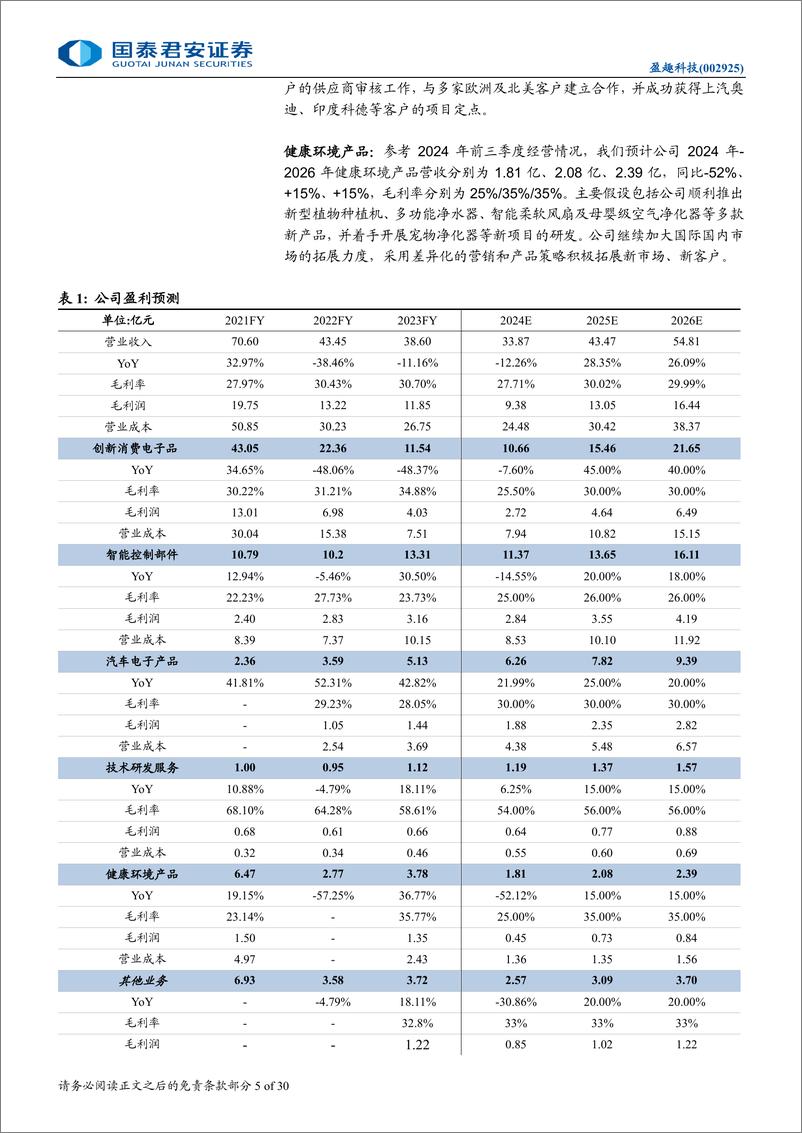 《盈趣科技(002925)公司首次覆盖：UDM构建核心优势，新业务放量可期-241213-国泰君安-30页》 - 第5页预览图