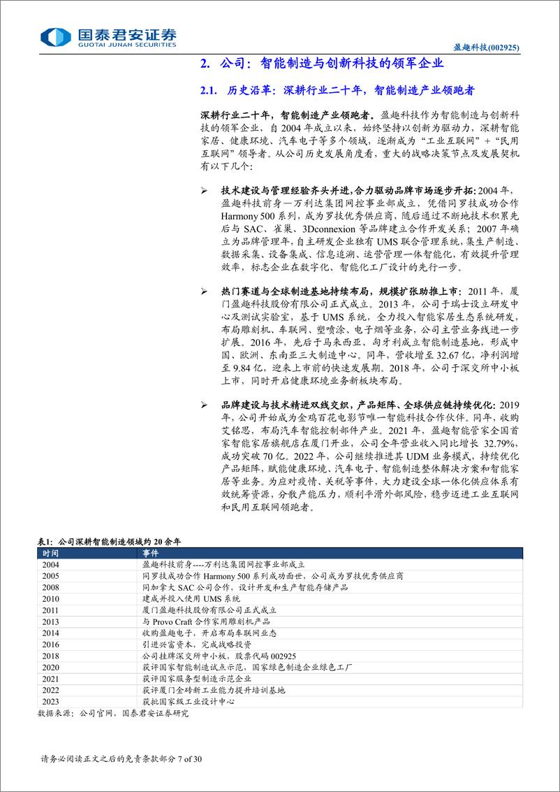 《盈趣科技(002925)公司首次覆盖：UDM构建核心优势，新业务放量可期-241213-国泰君安-30页》 - 第7页预览图