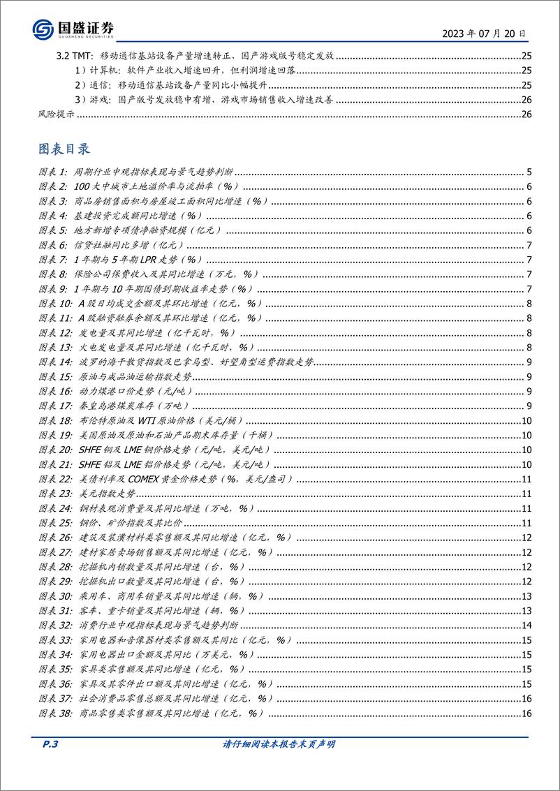 《景气趋势跟踪（2023.07）：中观景气透露出哪些细分线索？-20230720-国盛证券-27页》 - 第4页预览图