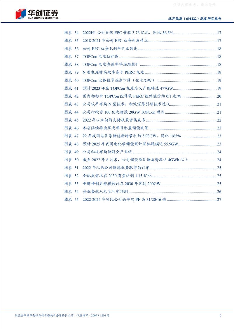 《华创证券-林洋能源(601222)深度研究报告：光伏布局持续完善，储能放量助力成长-230418》 - 第5页预览图