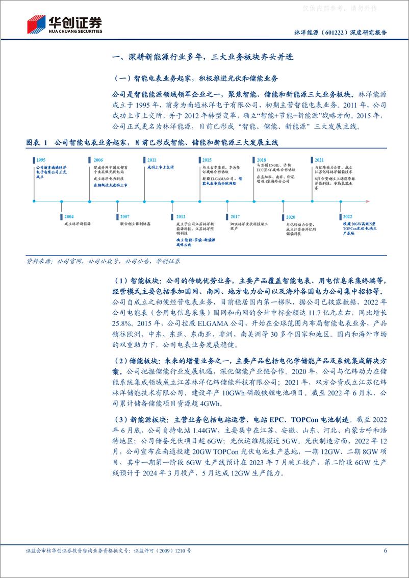 《华创证券-林洋能源(601222)深度研究报告：光伏布局持续完善，储能放量助力成长-230418》 - 第6页预览图