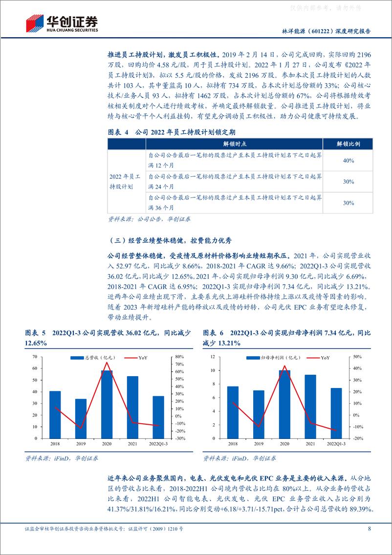 《华创证券-林洋能源(601222)深度研究报告：光伏布局持续完善，储能放量助力成长-230418》 - 第8页预览图