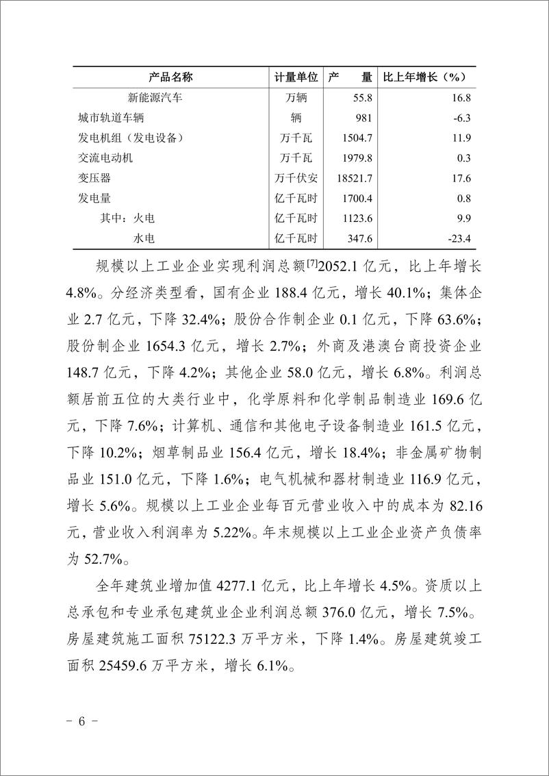 《湖南省2023 年国民经济和社会发展统计公报》 - 第6页预览图