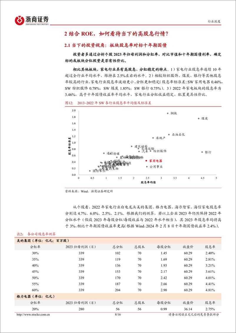《白电行业深度报告：从ROE的视角看家电板块高股息、高分红的投资机会》 - 第8页预览图