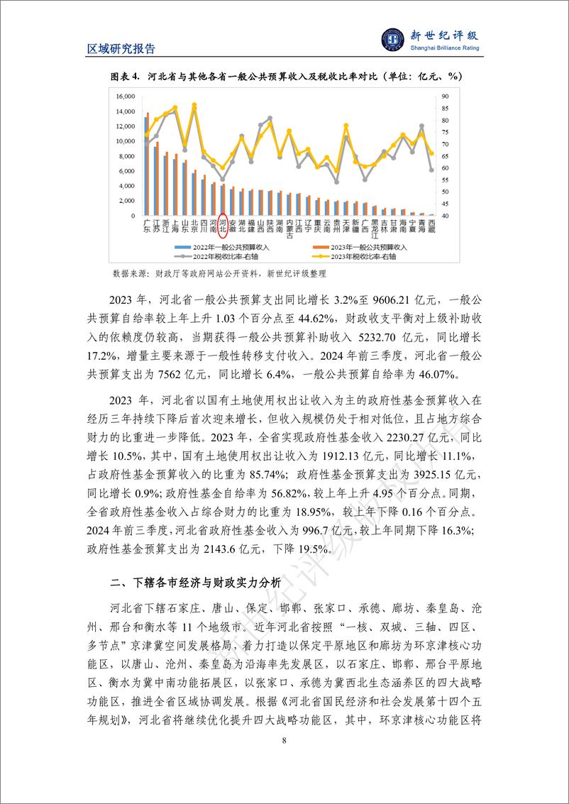 《河北省及下辖各市经济财政实力与债务研究(2024)-241203-新世纪评级-24页》 - 第8页预览图