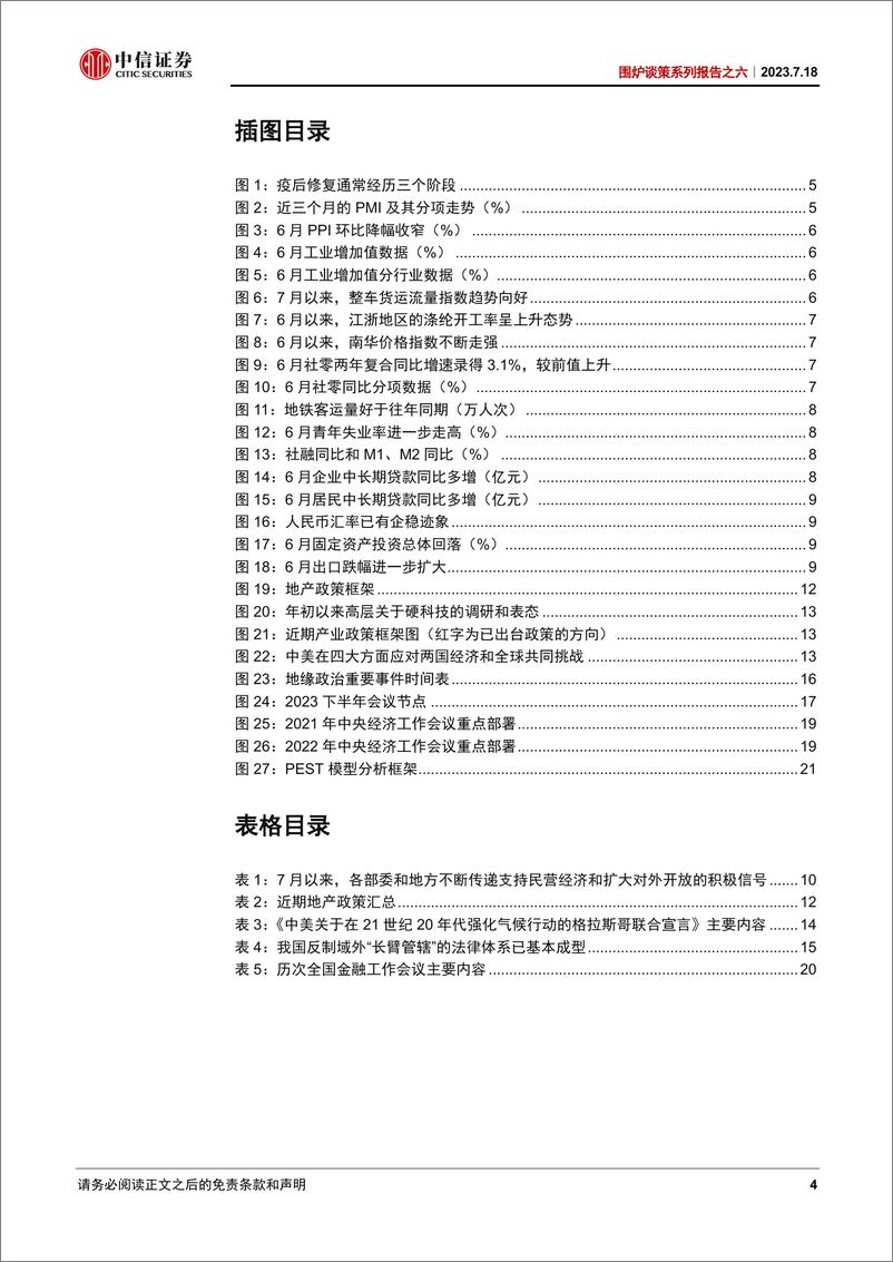 《围炉谈策系列报告之六：预期已经触底，周期仍在修复-20230613-中信证券-23页》 - 第5页预览图