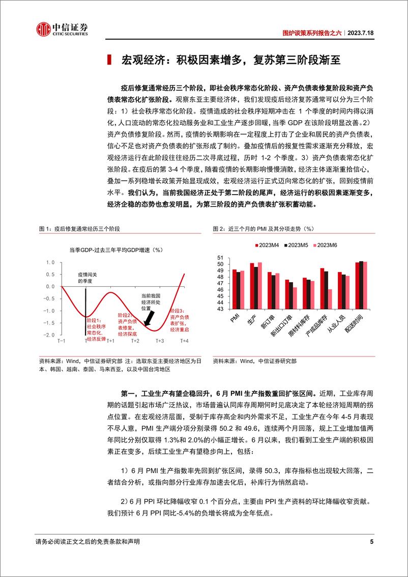 《围炉谈策系列报告之六：预期已经触底，周期仍在修复-20230613-中信证券-23页》 - 第6页预览图