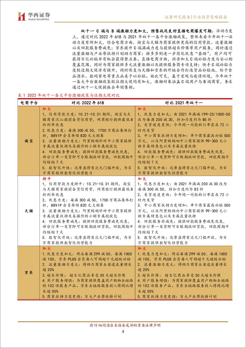 《全球互联网行业系列点评之二：双11直播电商高景气，天猫稳健抖快延续高增-20221119-华西证券-18页》 - 第6页预览图