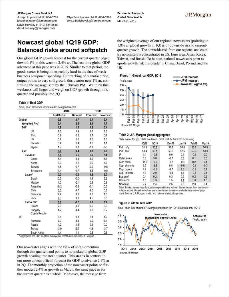 《J.P. 摩根-全球-宏观策略-全球宏观数据观察-2019.3.8-92页》 - 第8页预览图