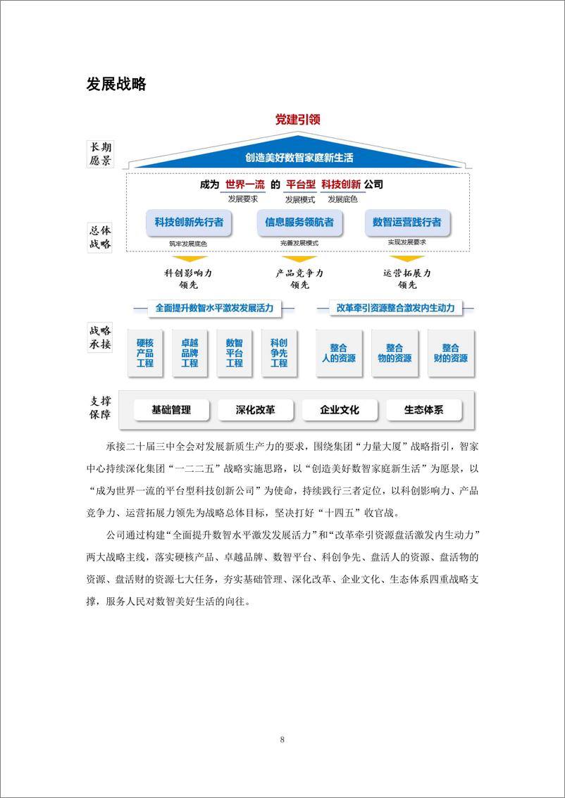 《2023年中国移动智慧家庭运营中心可持续发展报告-中国移动智家中心-47页》 - 第8页预览图