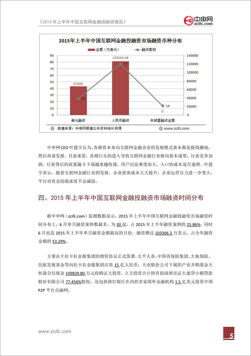 《IFCEO说2015年上半年中国互联网金融投融资报告17页》 - 第6页预览图