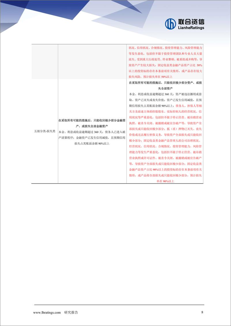 《_保险资产风险分类办法_征求意见稿__的解读》 - 第8页预览图