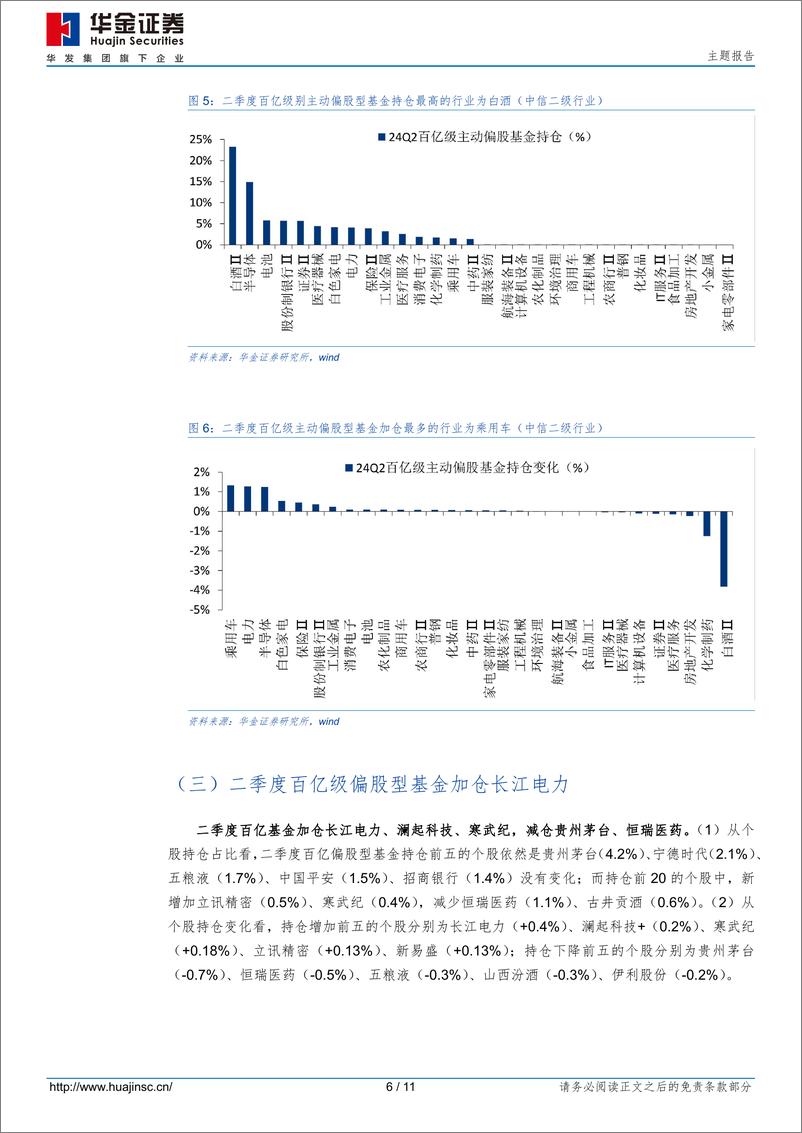 《百亿基金二季度加仓电子，减仓食品饮料-240830-华金证券-11页》 - 第6页预览图