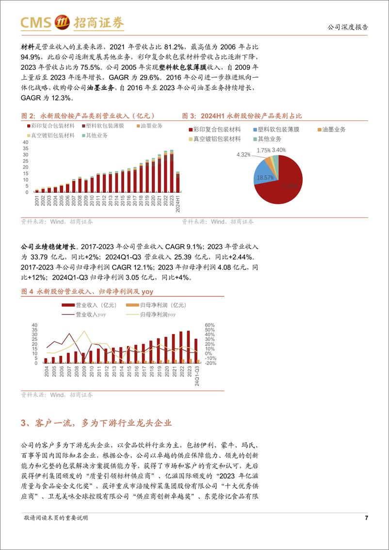 《永新股份(002014)稳健经营筑牢发展基础，四大优势护航持续增长-241229-招商证券-22页》 - 第7页预览图