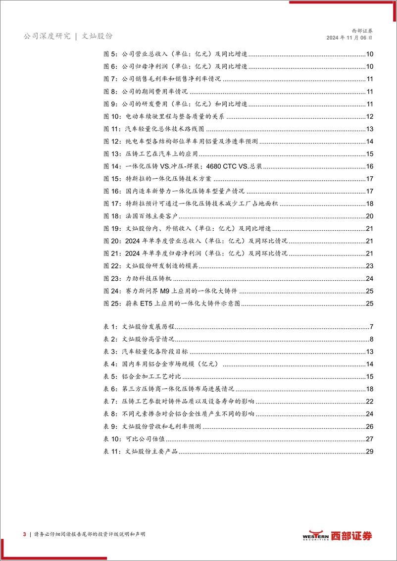 《文灿股份(603348)首次覆盖报告：短期海外经营有望改善，领军一体化压铸未来可期-241106-西部证券-33页》 - 第3页预览图