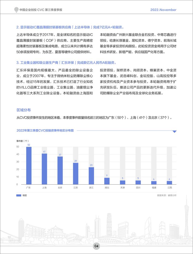 《创业邦-2022Q3中国企业创投CVC季报-15页》 - 第6页预览图