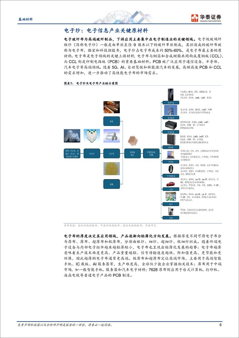《建材基础材料行业深度研究：＋重识建材八，AI驱动电子纱产业升级-250214-华泰证券-39页》 - 第6页预览图