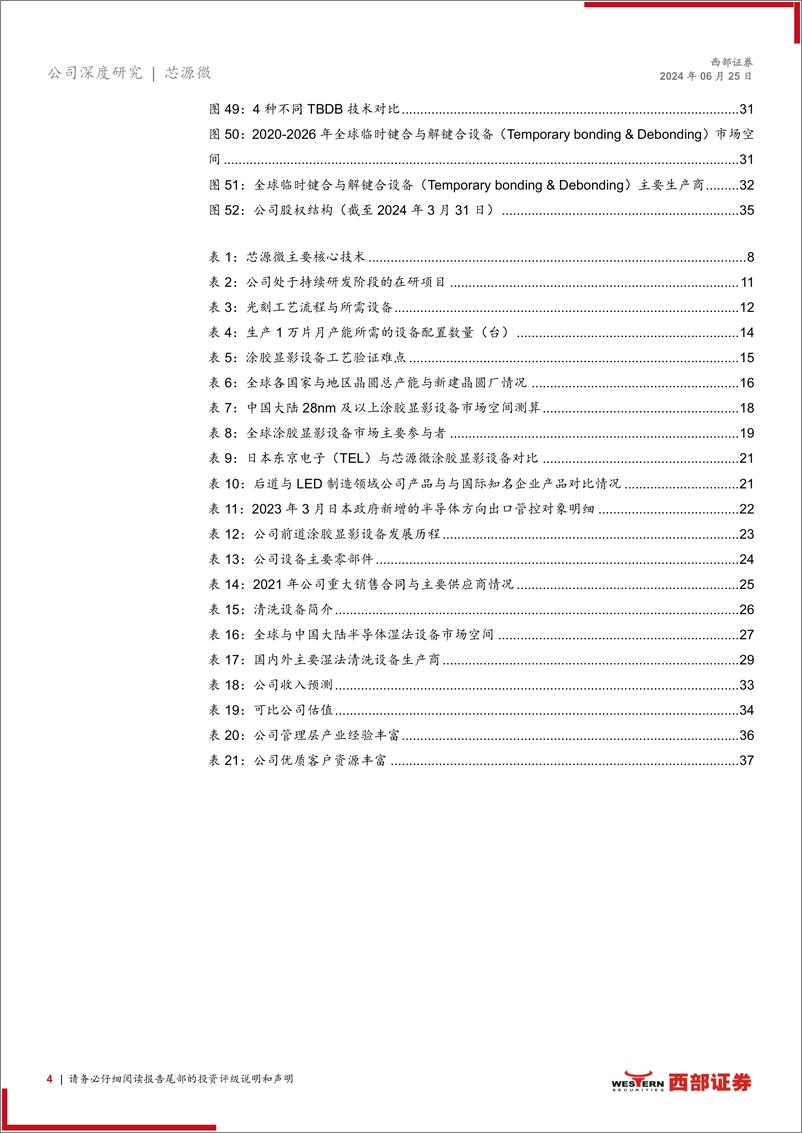 《芯源微(688037)首次覆盖：国内涂胶显影设备龙头，布局化学清洗和先进封装-240625-西部证券-39页》 - 第4页预览图