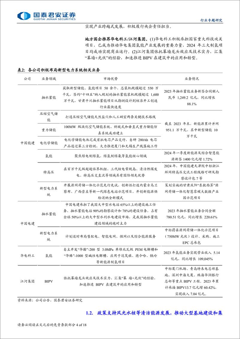 《建筑工程行业专题研究：电力工程景气度超预期，推荐电力建设央企-241228-国泰君安-18页》 - 第4页预览图