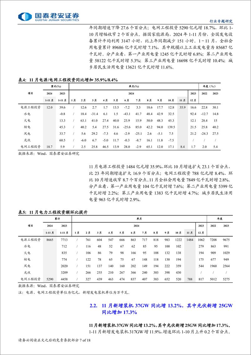 《建筑工程行业专题研究：电力工程景气度超预期，推荐电力建设央企-241228-国泰君安-18页》 - 第7页预览图