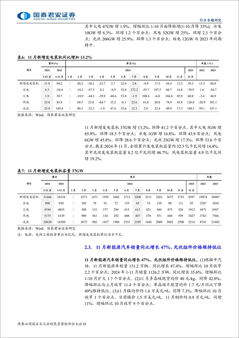 《建筑工程行业专题研究：电力工程景气度超预期，推荐电力建设央企-241228-国泰君安-18页》 - 第8页预览图