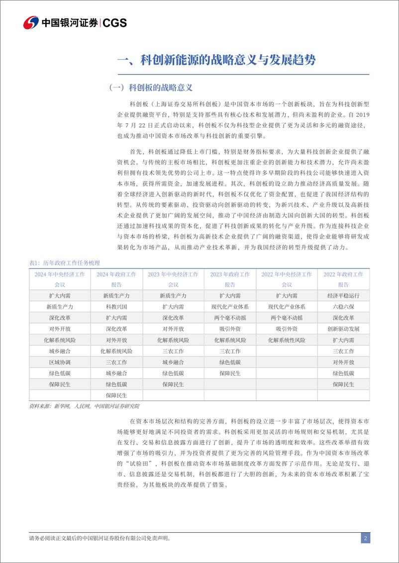 《科创新能源指数投资新视角：智能出行与绿色能源的双重驱动-250103-银河证券-10页》 - 第3页预览图