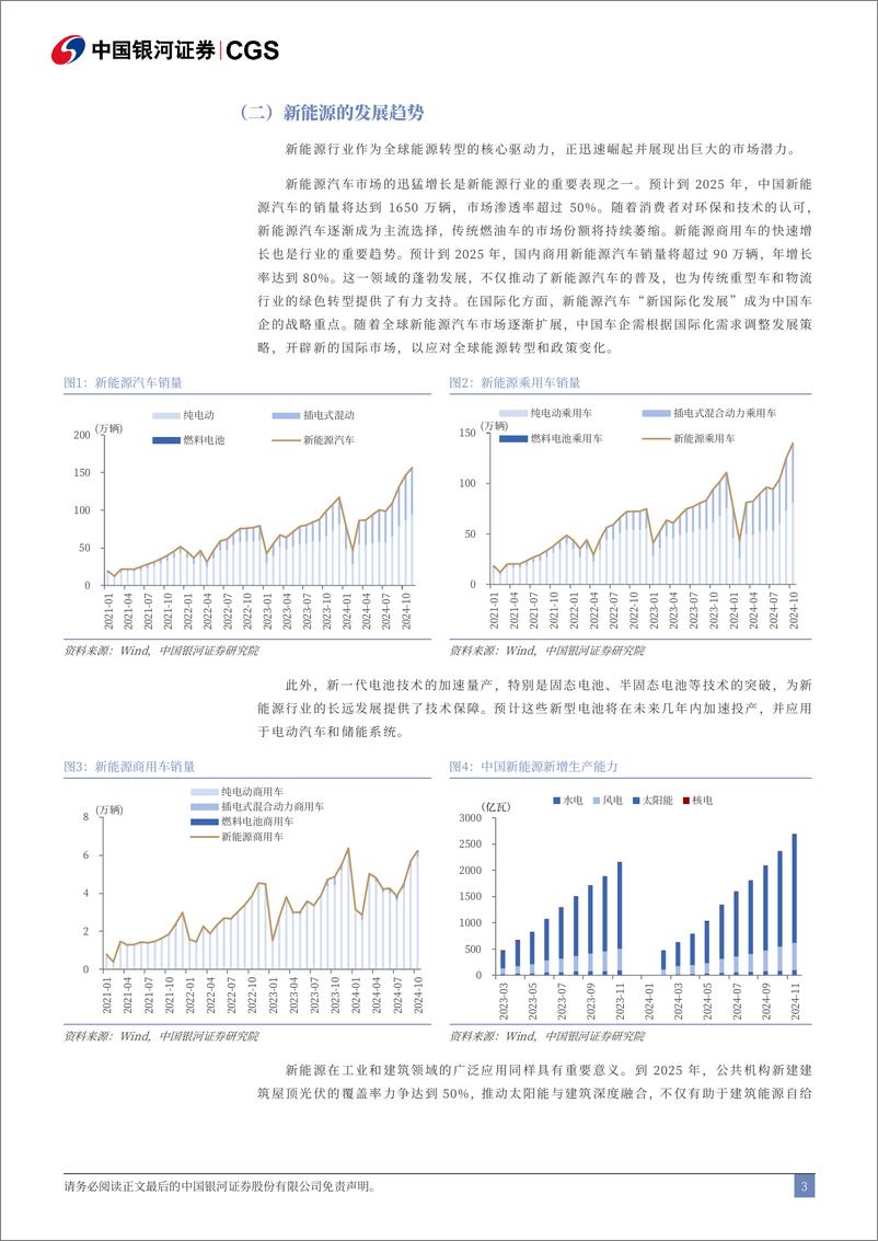 《科创新能源指数投资新视角：智能出行与绿色能源的双重驱动-250103-银河证券-10页》 - 第4页预览图