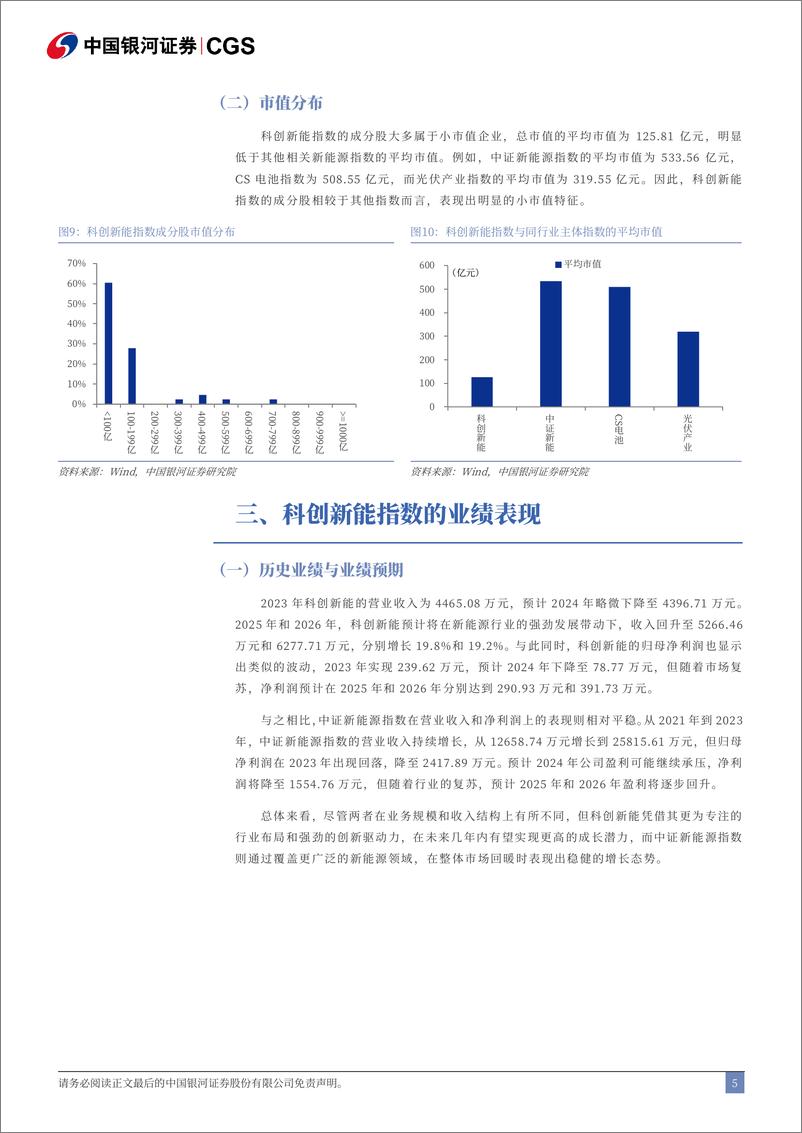 《科创新能源指数投资新视角：智能出行与绿色能源的双重驱动-250103-银河证券-10页》 - 第6页预览图