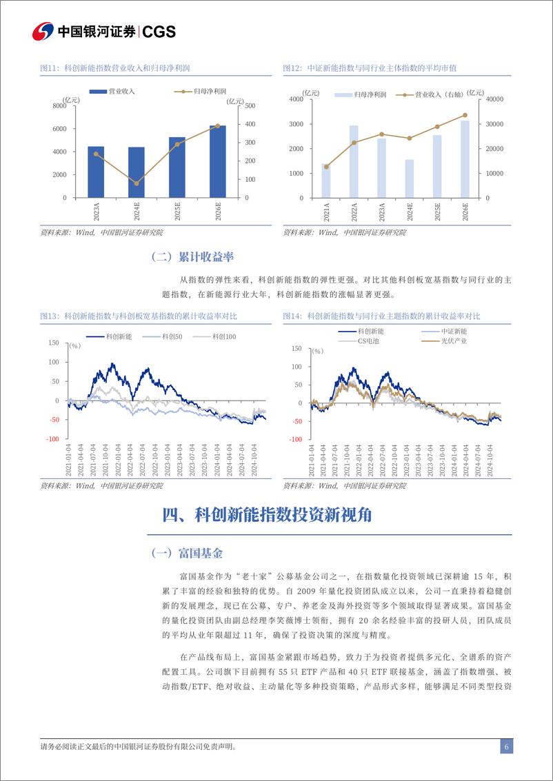 《科创新能源指数投资新视角：智能出行与绿色能源的双重驱动-250103-银河证券-10页》 - 第7页预览图