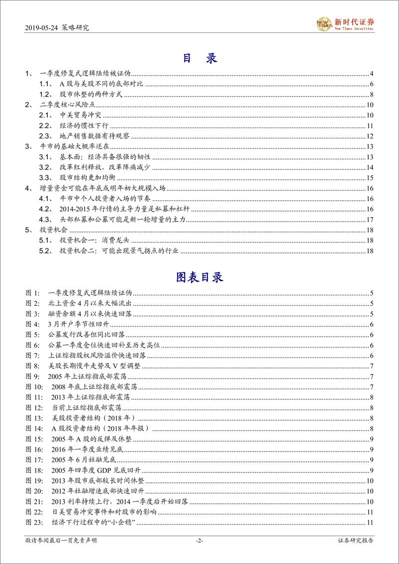 《2019年中期策略：黎明前的休整-20190524-新时代证券-21页》 - 第3页预览图
