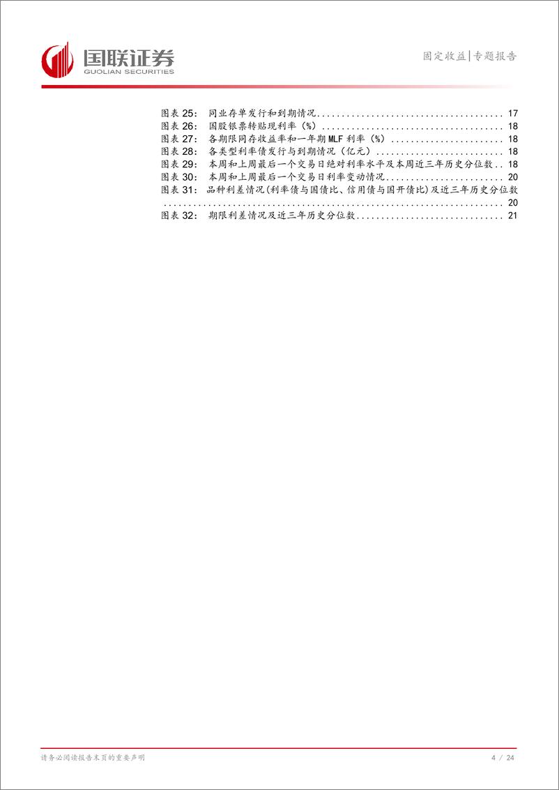 《固定收益专题报告：存单与短债走势背离何时结束？-240908-国联证券-25页》 - 第5页预览图