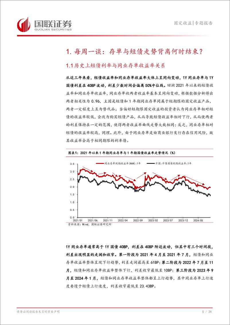 《固定收益专题报告：存单与短债走势背离何时结束？-240908-国联证券-25页》 - 第6页预览图