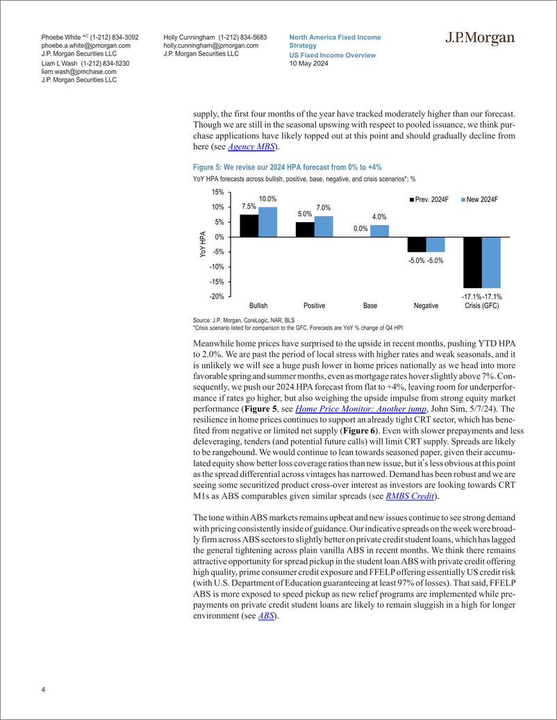 《JPMorgan Econ  FI-US Fixed Income Overview Will April CPI boost Fed’s confiden...-108165469》 - 第4页预览图