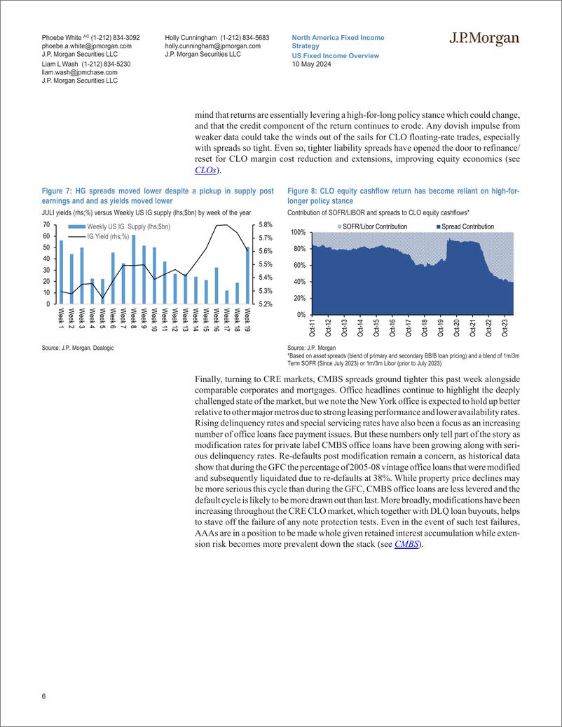 《JPMorgan Econ  FI-US Fixed Income Overview Will April CPI boost Fed’s confiden...-108165469》 - 第6页预览图