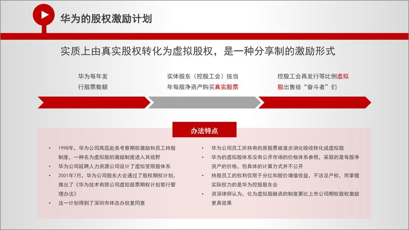 《名企实践_华为_腾讯_阿里公司的薪酬架构及设计-1》 - 第7页预览图