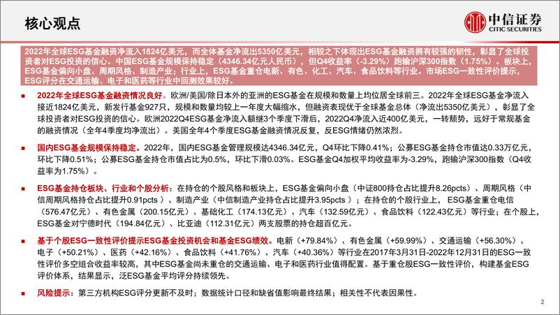 《ESG资管产品研究专题（二）：2022年ESG基金盘点，全球融资韧性强劲，国内数量稳步上升-20230210-中信证券-31页》 - 第3页预览图