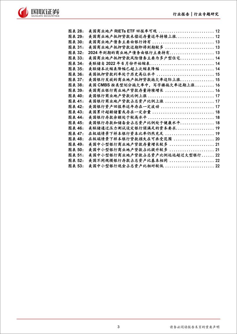 《房地产行业专题研究：美国商业地产市场动荡对银行业影响的风险评估-240619-国联证券-24页》 - 第3页预览图