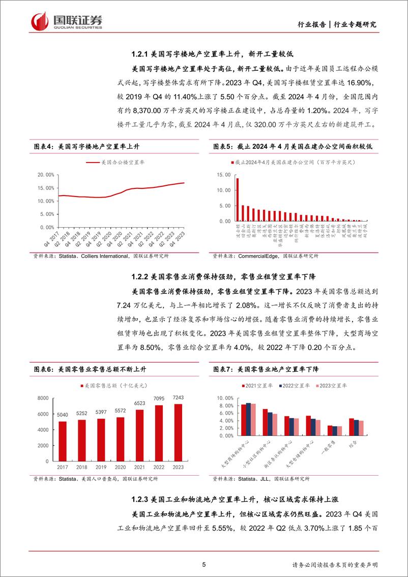 《房地产行业专题研究：美国商业地产市场动荡对银行业影响的风险评估-240619-国联证券-24页》 - 第5页预览图