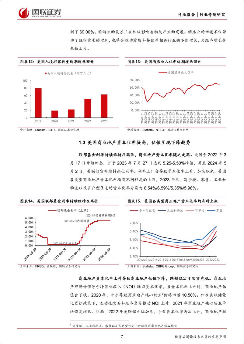 《房地产行业专题研究：美国商业地产市场动荡对银行业影响的风险评估-240619-国联证券-24页》 - 第7页预览图