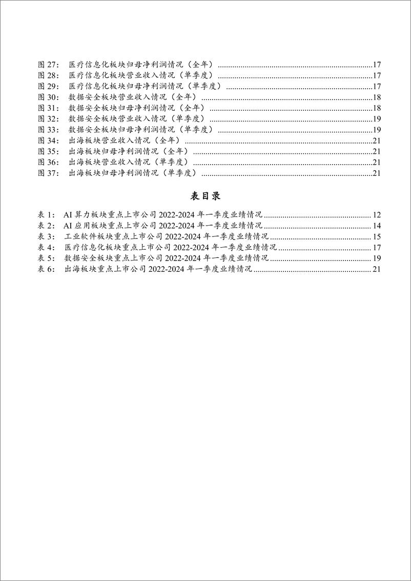 《计算机行业2023年年报及2024年一季报综述：收入端稳定增长，利润端短期承压-240517-华龙证券-25页》 - 第5页预览图