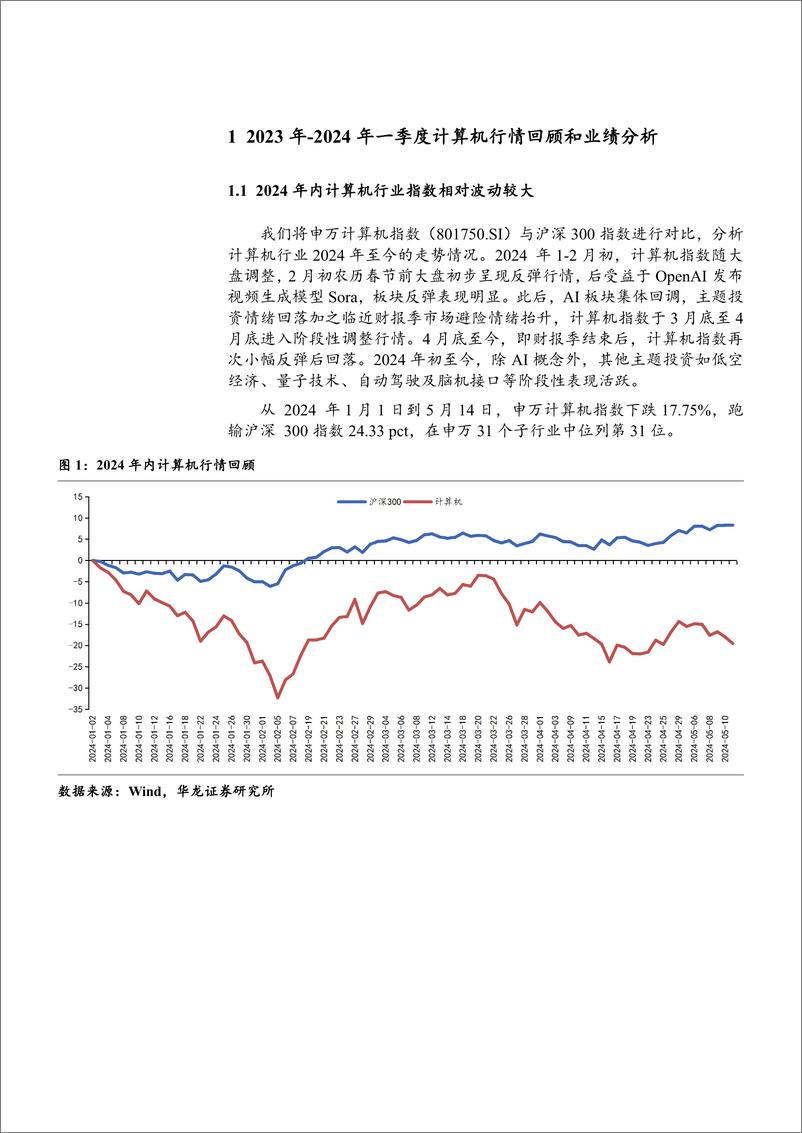 《计算机行业2023年年报及2024年一季报综述：收入端稳定增长，利润端短期承压-240517-华龙证券-25页》 - 第6页预览图