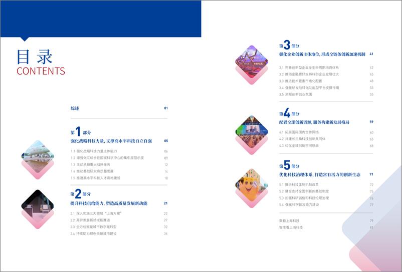 《2022上海科技进步报告-2023-91页》 - 第5页预览图