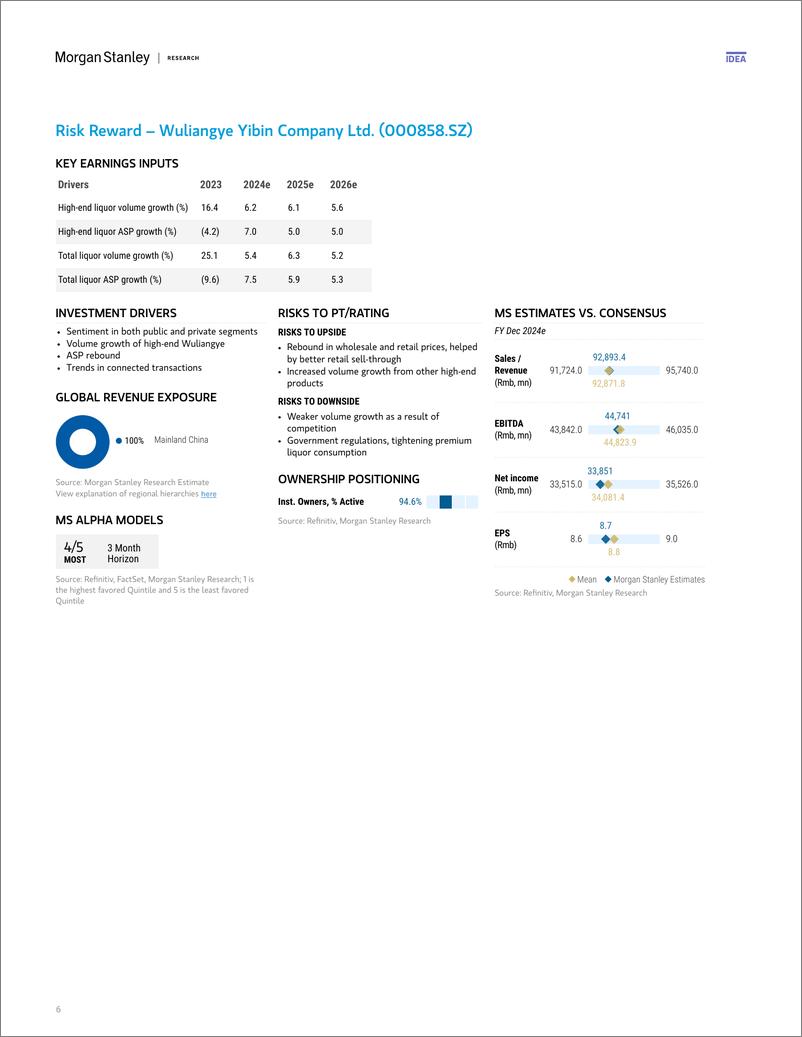 《Morgan Stanley-Asia Quantitative Strategy Dividend Stock Ideas – 3Q24-109098825》 - 第6页预览图