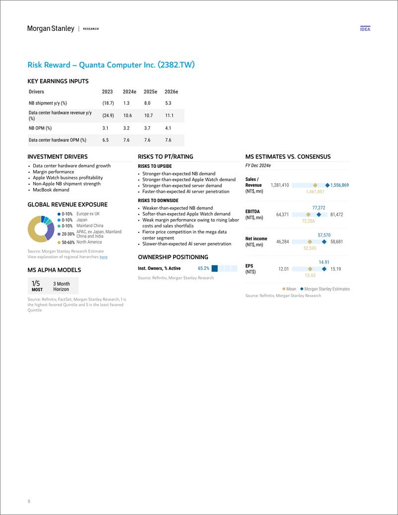 《Morgan Stanley-Asia Quantitative Strategy Dividend Stock Ideas – 3Q24-109098825》 - 第8页预览图